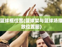 篮球框位置(篮球架与篮球场摆放位置图)