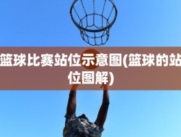 篮球比赛站位示意图(篮球的站位图解)