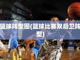 篮球阵型图(篮球比赛双后卫阵型)