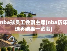 nba球员工会副主席(nba历年选秀结果一览表)
