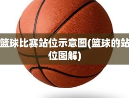篮球比赛站位示意图(篮球的站位图解)